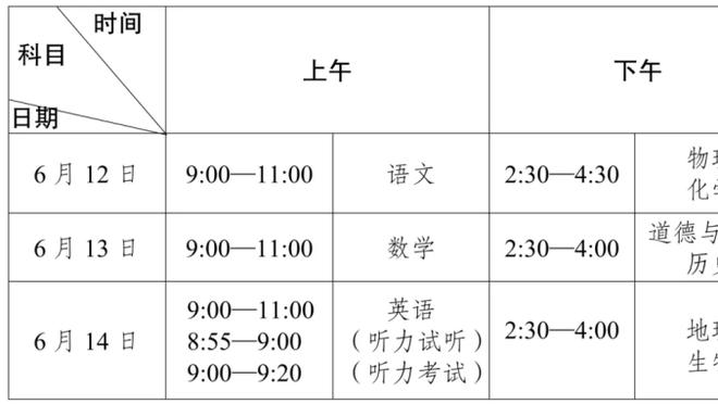 ?姆巴佩冬窗下家赔率：皇马9，利物浦21